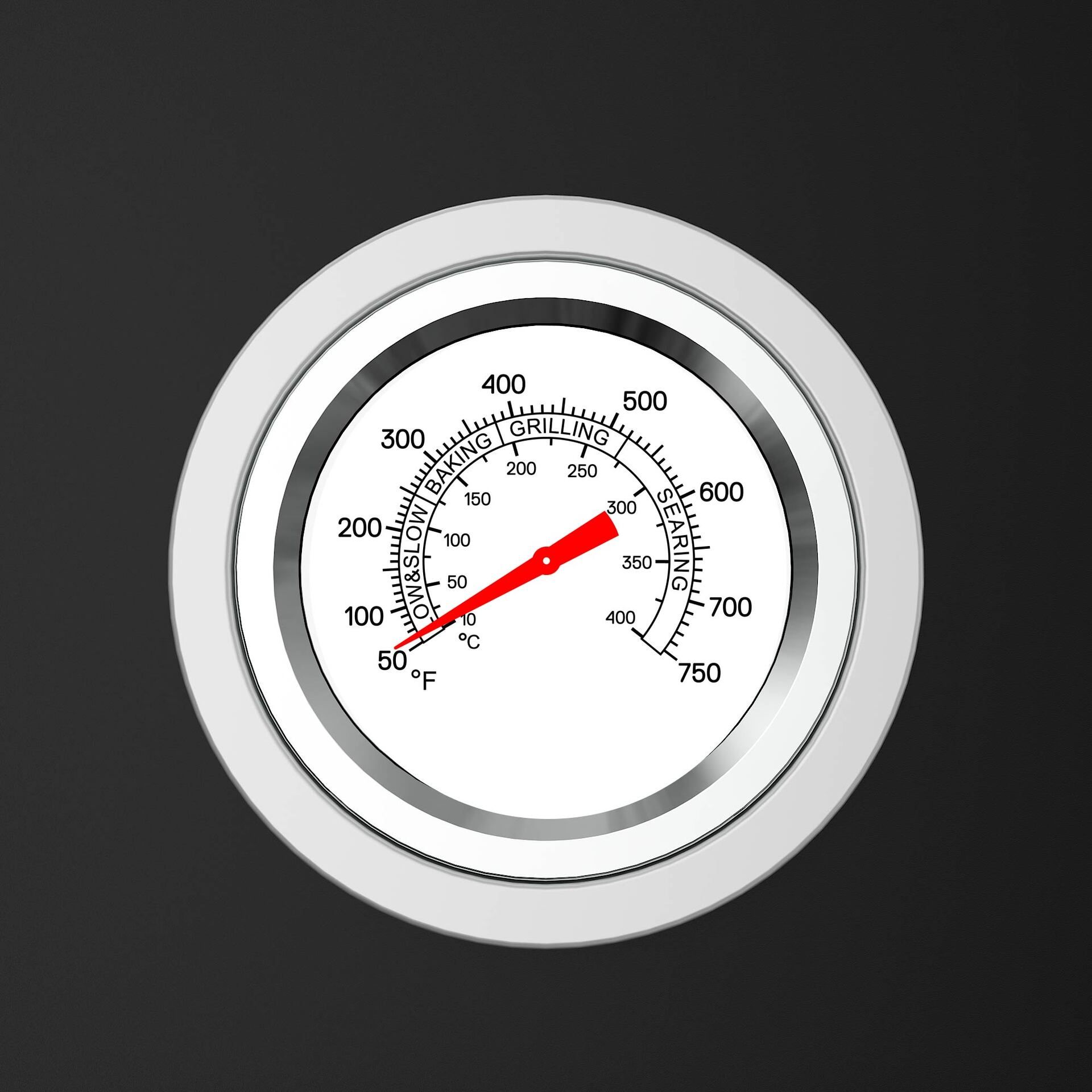 Everdure K1 Kamado Detailansicht